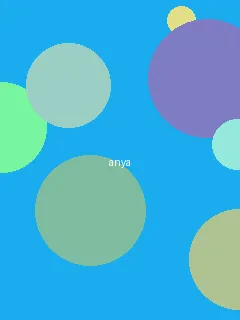 苍井空 - 阿尼亚角色图